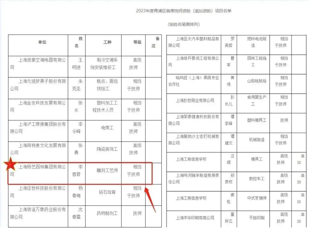 亚游集团·ag8(中国)官网 -只為非同凡享