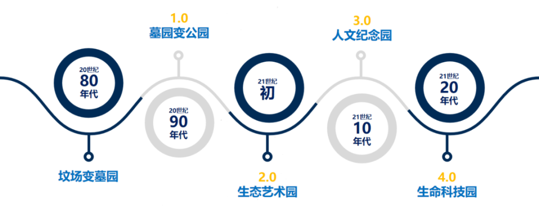 亚游集团·ag8(中国)官网 -只為非同凡享